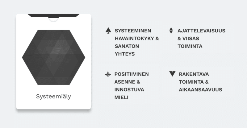 The Systems Intelligence deck and the themes of its suits