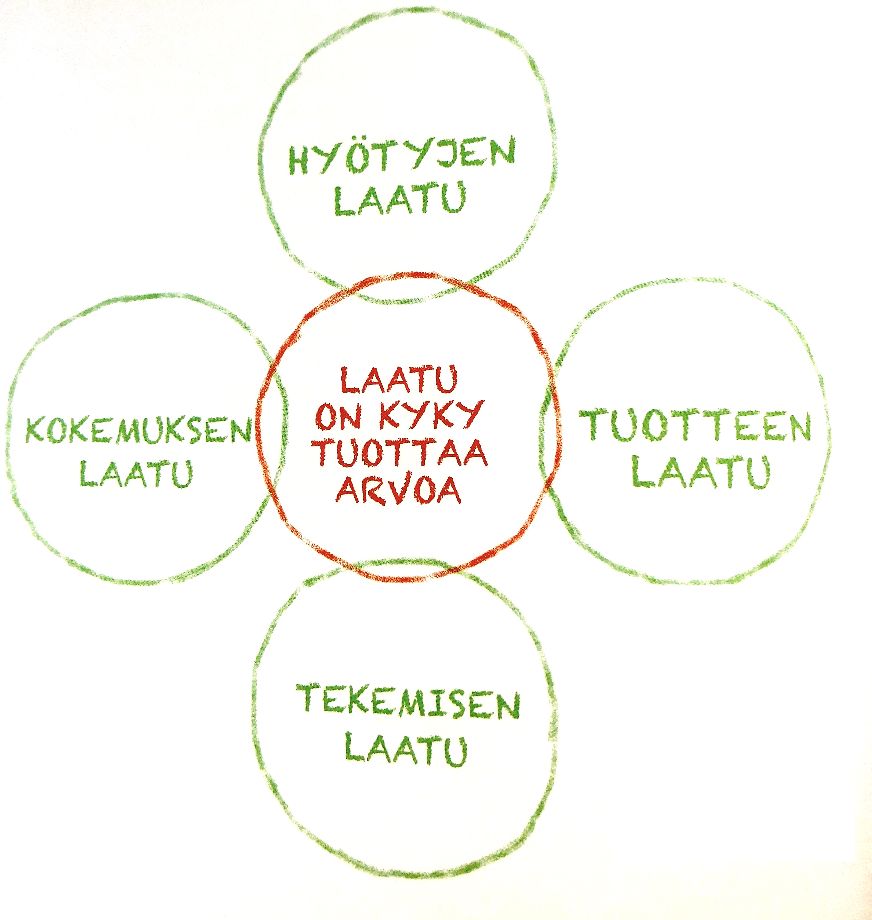 Topaasia® - Laatuvaaka. Haastattelussa Esko Hannula & Tommi Ferm, Qentinel