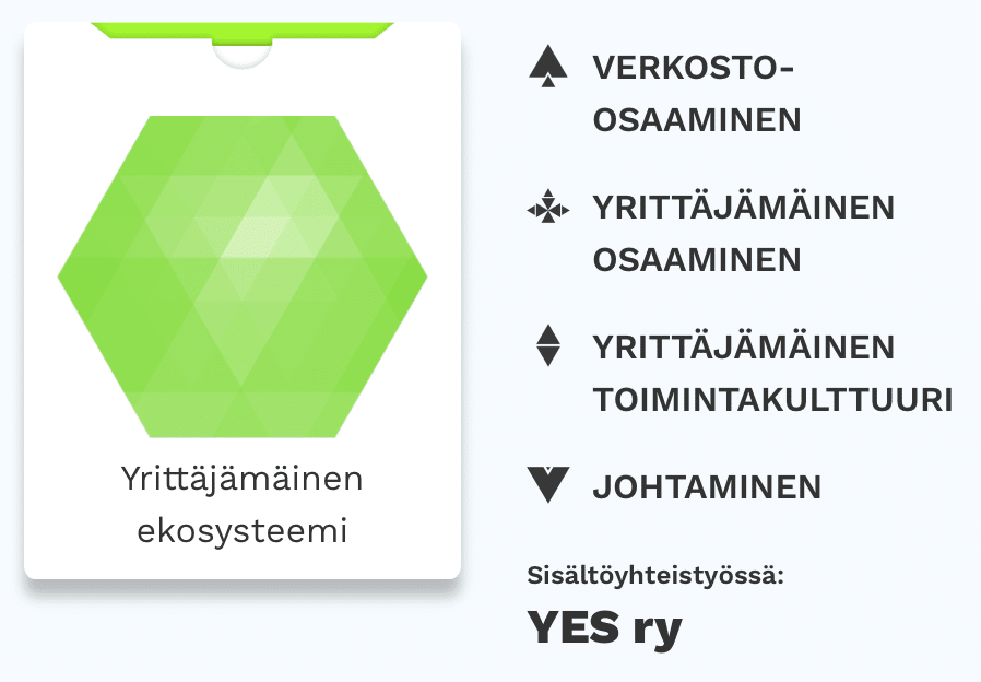 Yrittäjämäinen ekosysteemi