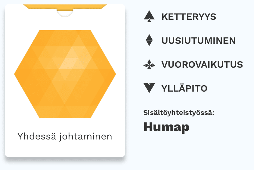 Yhdessä johtaminen