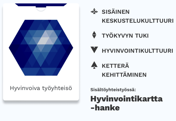 Hyvinvoiva työyhteisö