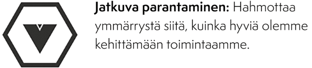 ketteryys jatkuva parantaminen