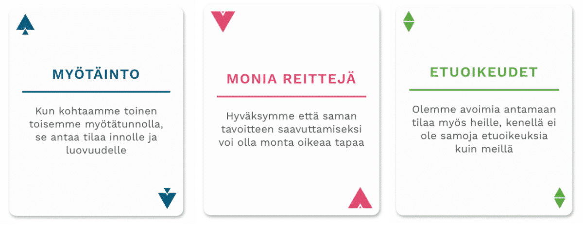 yhdenvertaisuus esimerkkikortteja2