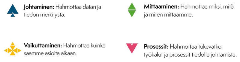 Topaasia tiejo pakan maat