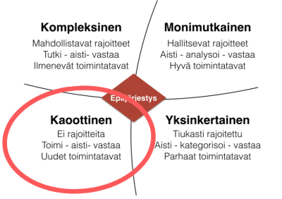 kaoottinen alue