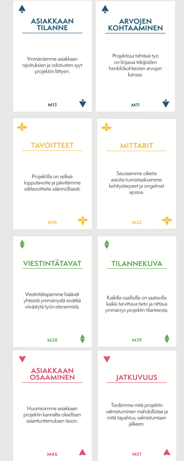 kortteja projektit pakasta