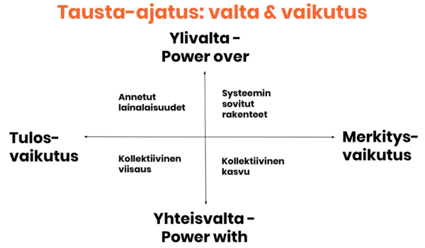 Näyttökuva 2020 4 6 kello 11.35.24