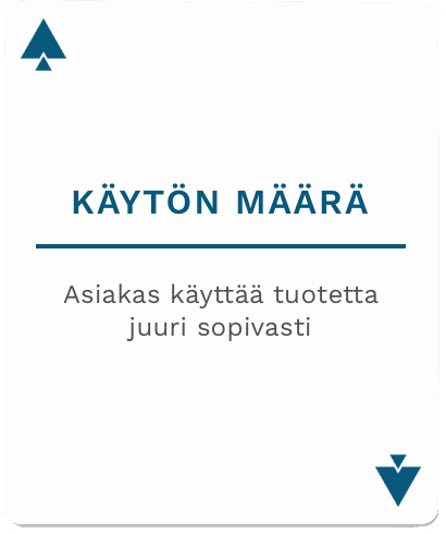 Käytön määrä