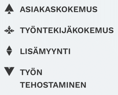 Näyttökuva 2020 9 8 kello 9.49.49