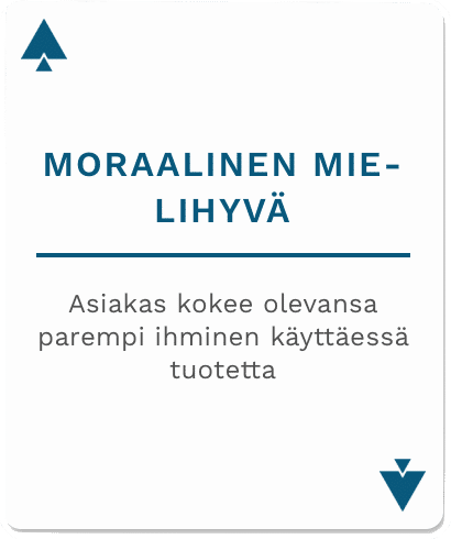 moraalinen mielihyvä