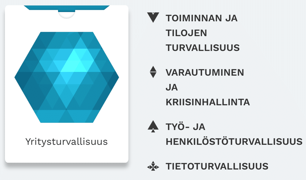 pakka yritysturvallisuus