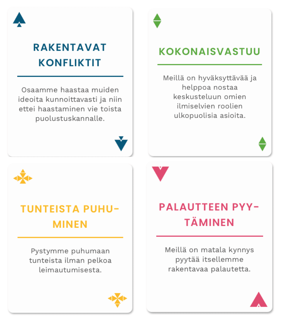psykologinenturvallisuus kortit