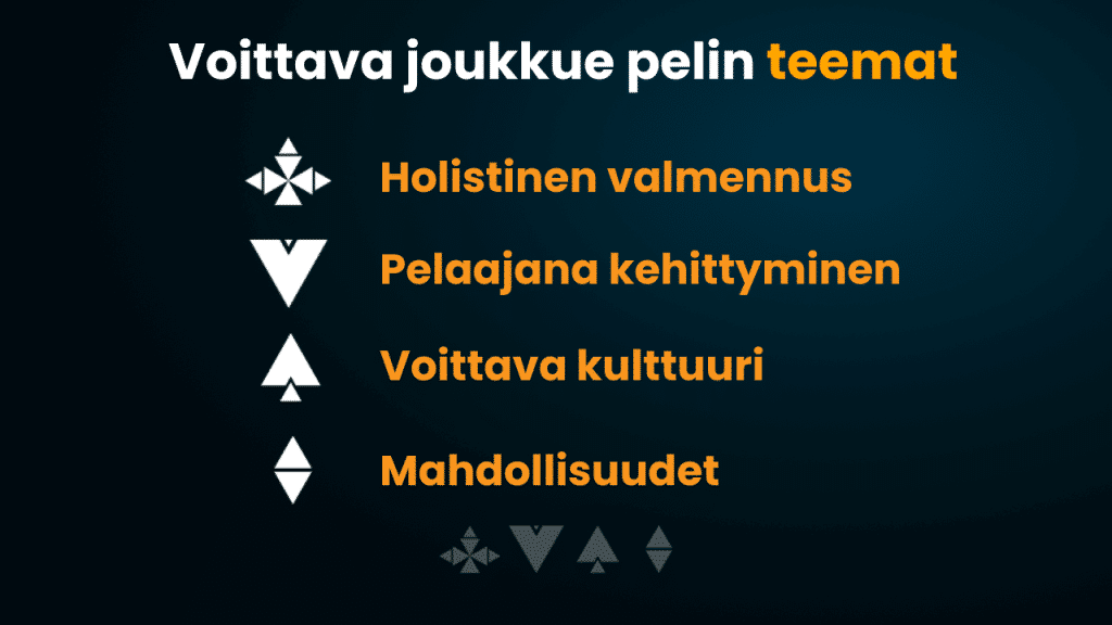 voittava joukkue pelin teemat
