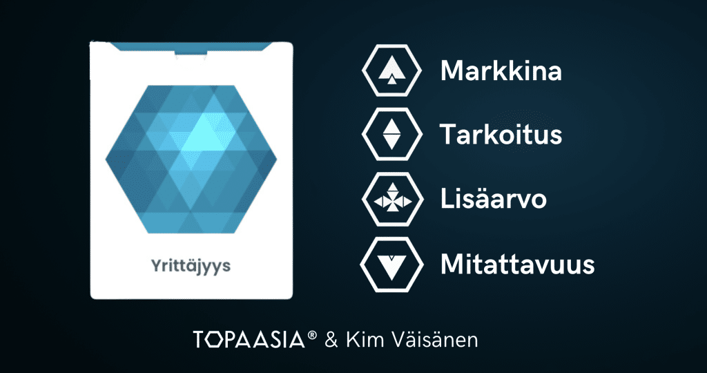 Kim Väisänen – yrittäjyys-peli