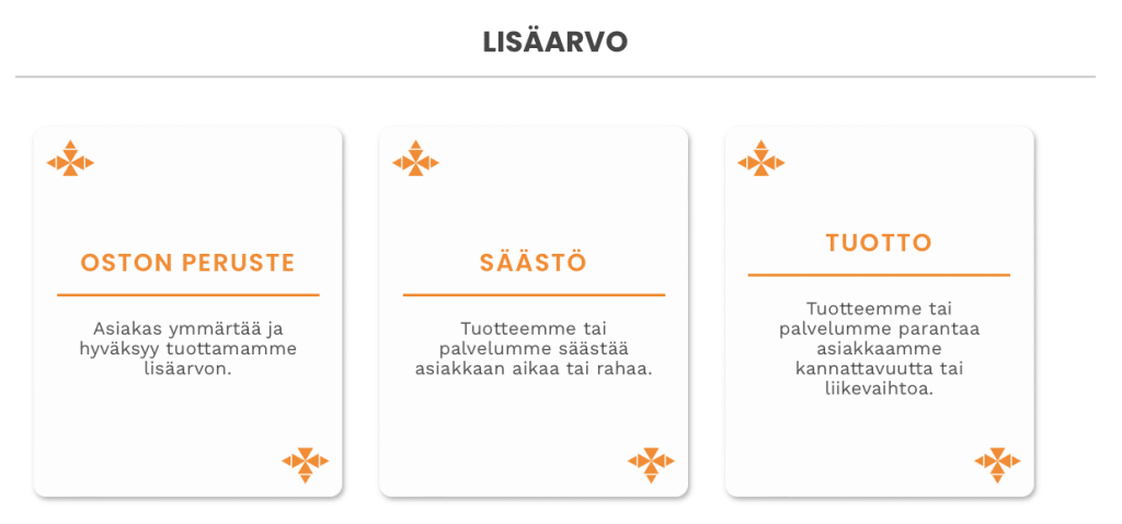 lisäarvo-kortit_yrittäjyys