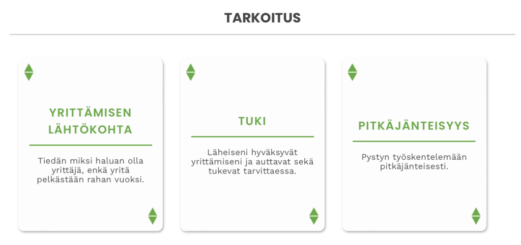 tarkoitus-kortit_yrittäjyys